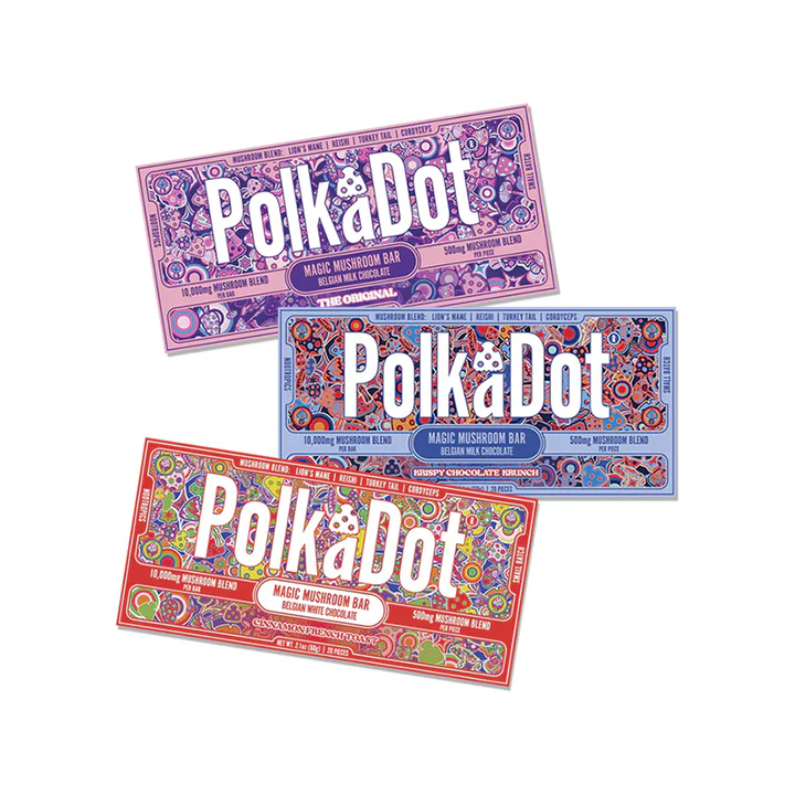 Polkadot Chocolate
