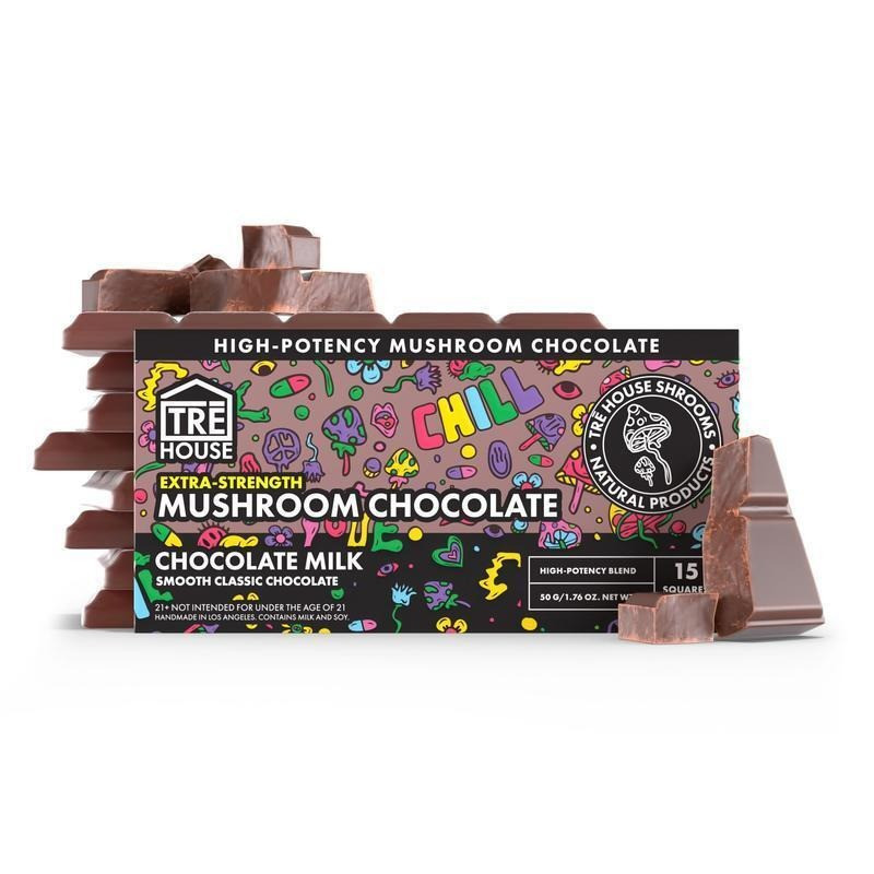 trehouse chocolate